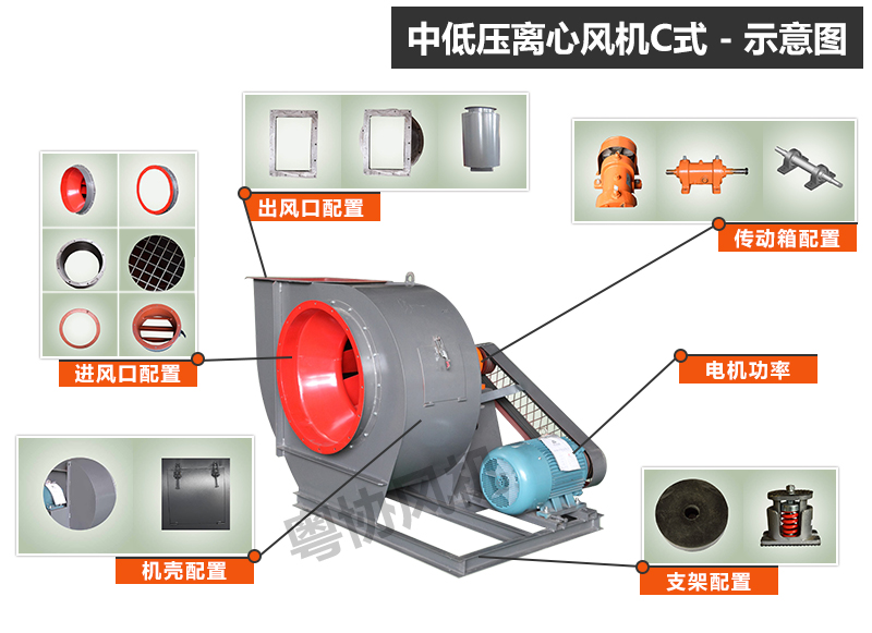 中山離心排風(fēng)機(jī)